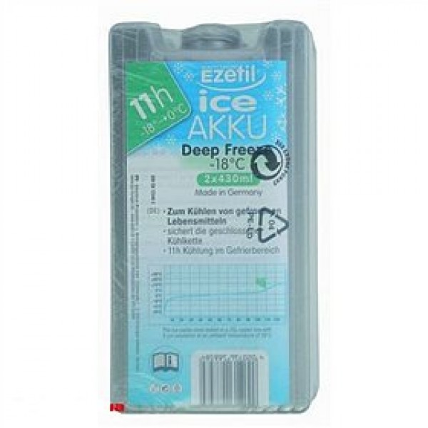 Акумулятор холоду IcePack 2x430ml DeepFreeze